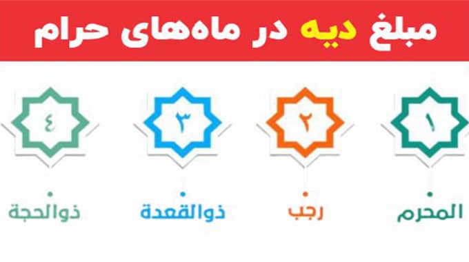 میزان دیه در ماه های حرام