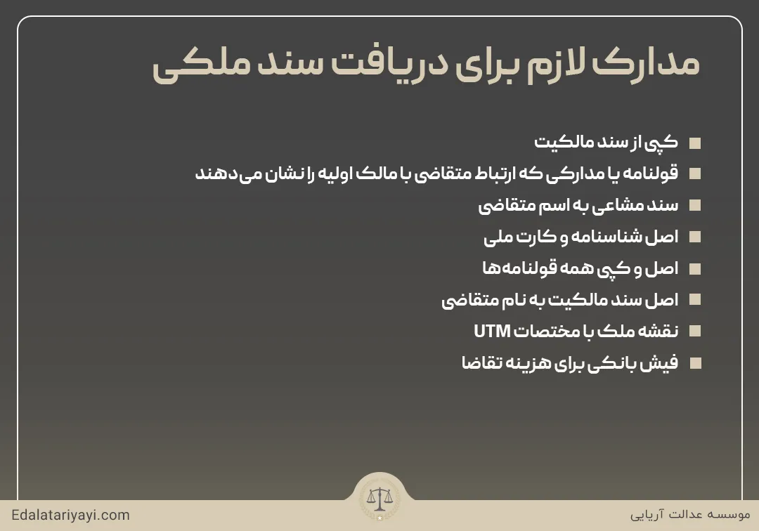 لیست مدارک لازم برای دریافت سند ملکی